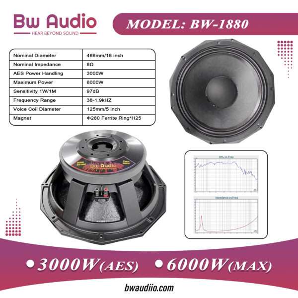 BW 1880 -18 inch loudspeaker 3000W - Image 2